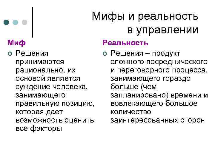 Мифы и реальность в управлении Миф Реальность ¢ Решения – продукт принимаются сложного посреднического