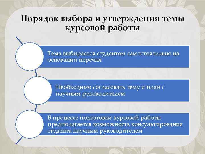 Утверждение темы проекта