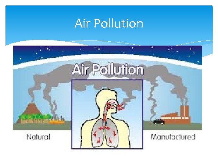 Air Pollution 