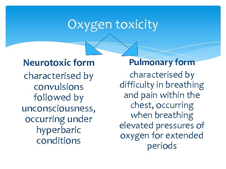 Oxygen toxicity Neurotoxic form characterised by convulsions followed by unconsciousness, occurring under hyperbaric conditions