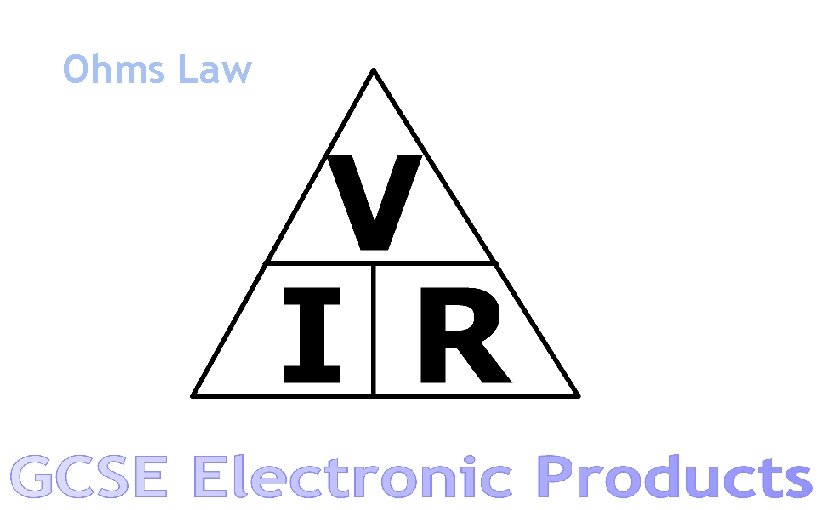 Ohms Law 