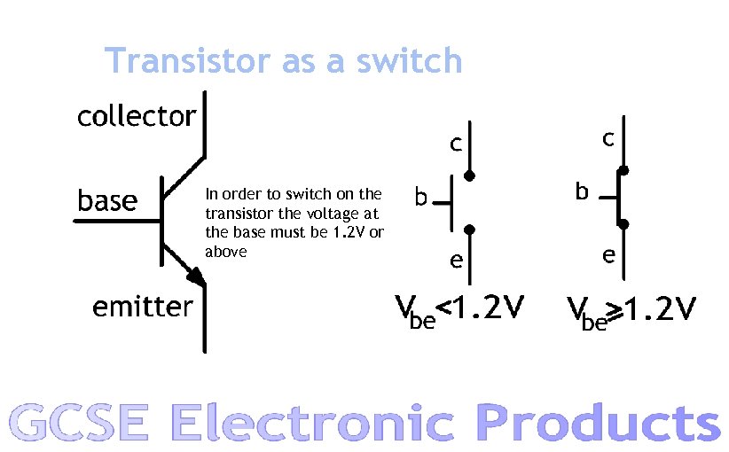 Transistor as a switch In order to switch on the transistor the voltage at