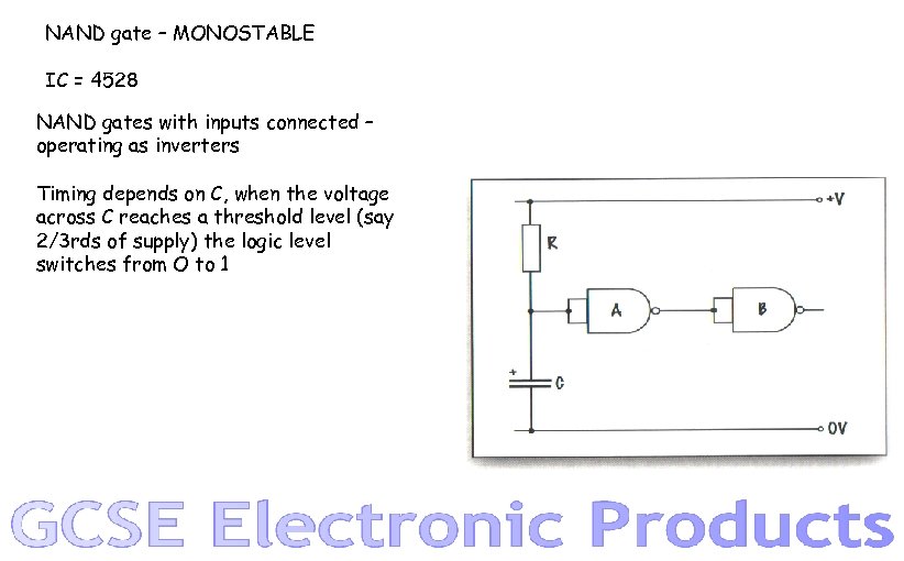 NAND gate – MONOSTABLE IC = 4528 NAND gates with inputs connected – operating