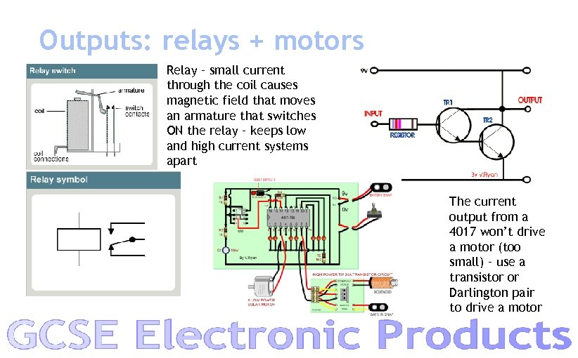 Outputs: relays + motors Relay – small current through the coil causes magnetic field