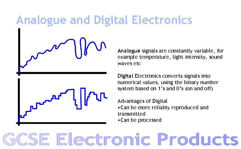 Analogue and Digital Electronics Analogue signals are constantly variable, for example temperature, light intensity,