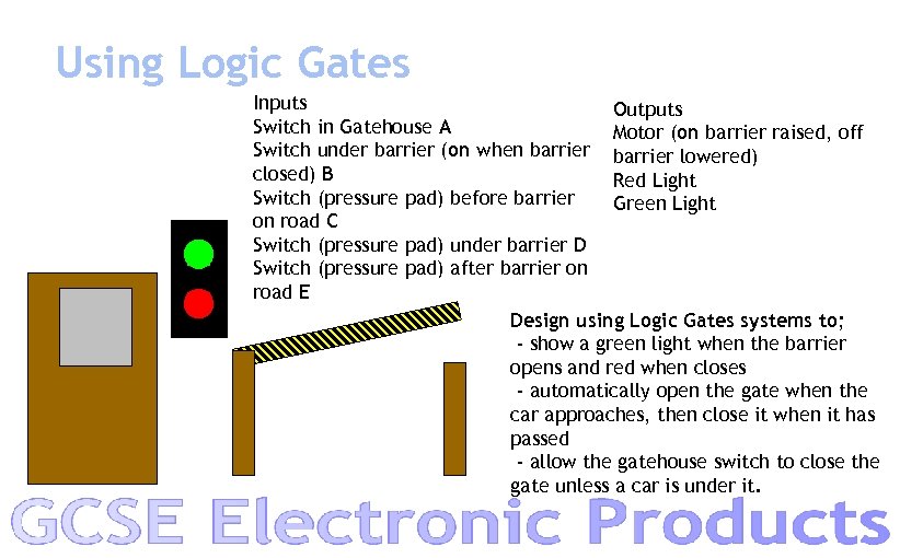 Using Logic Gates Inputs Outputs Switch in Gatehouse A Motor (on barrier raised, off