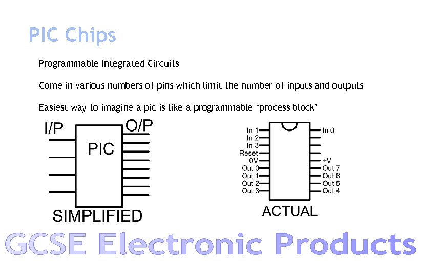 PIC Chips Programmable Integrated Circuits Come in various numbers of pins which limit the