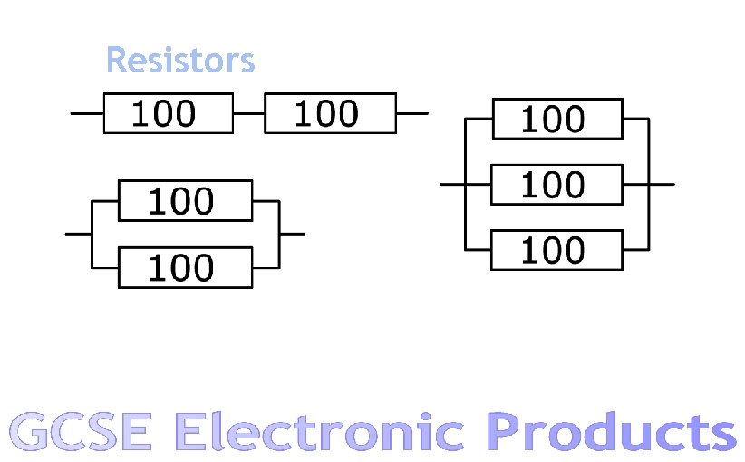 Resistors 