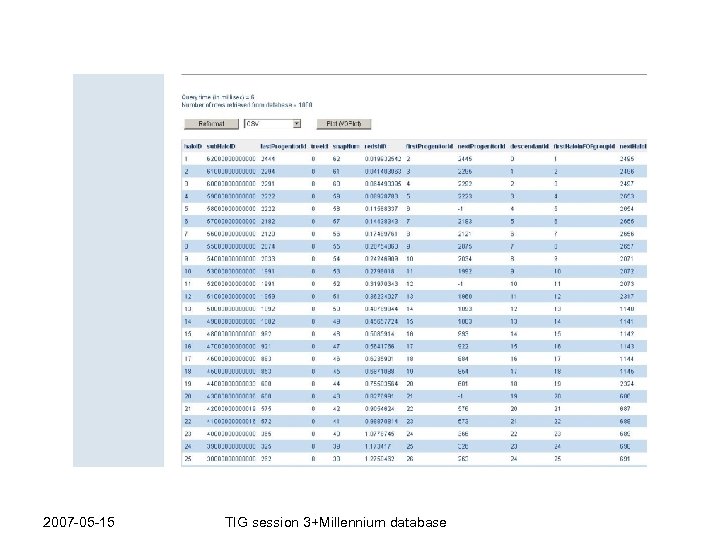 2007 -05 -15 TIG session 3+Millennium database 