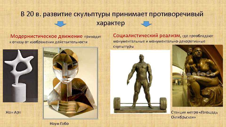  В 20 в. развитие скульптуры принимает противоречивый характер Модернистическое движение приводит к отказу