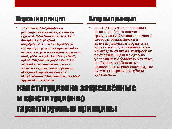 Первый принцип Второй принцип • • не отчуждаемость основных прав и свобод человека и