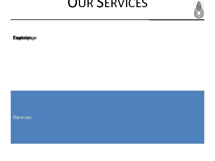 OUR SERVICES Operations Logistics Financing Exploration Trading Services 