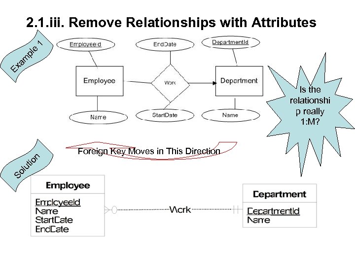 Ex am pl e 1 2. 1. iii. Remove Relationships with Attributes Is the