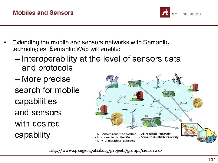Mobiles and Sensors • Extending the mobile and sensors networks with Semantic technologies, Semantic