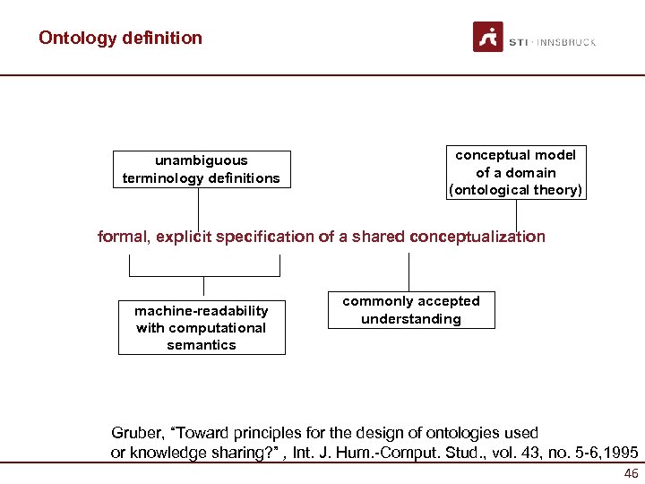 Ontology definition unambiguous terminology definitions conceptual model of a domain (ontological theory) formal, explicit