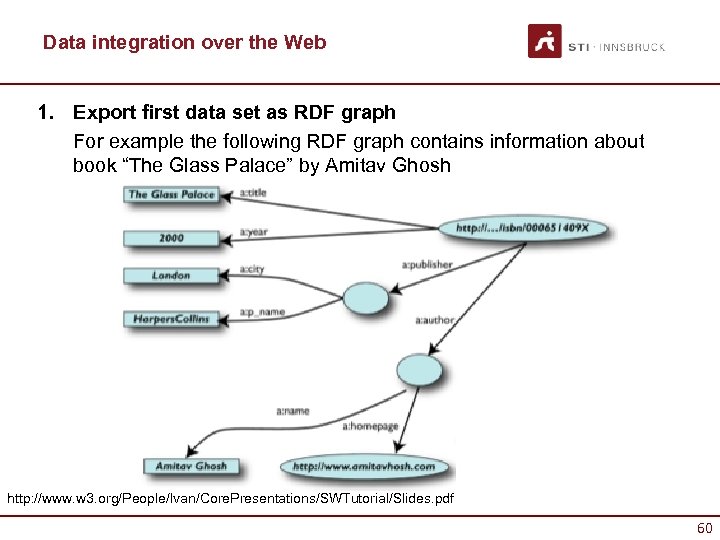 Data integration over the Web 1. Export first data set as RDF graph For