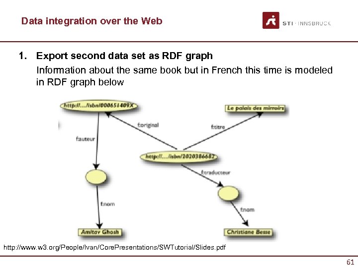 Data integration over the Web 1. Export second data set as RDF graph Information