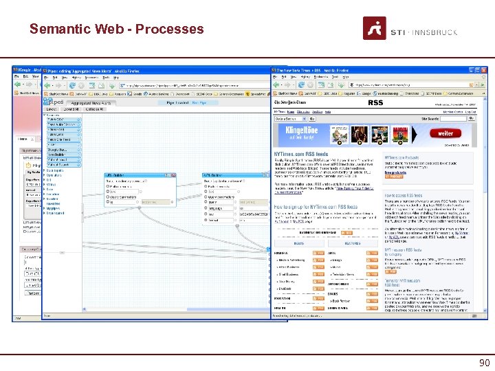 Semantic Web - Processes 90 