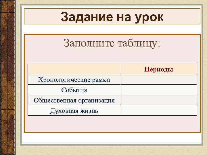 Задание на урок Заполните таблицу: Периоды Хронологические рамки События Общественная организация Духовная жизнь 