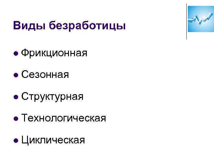 Виды безработицы l Фрикционная l Сезонная l Структурная l Технологическая l Циклическая 