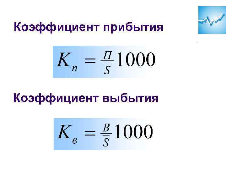 Коэффициент прибытия Коэффициент выбытия 