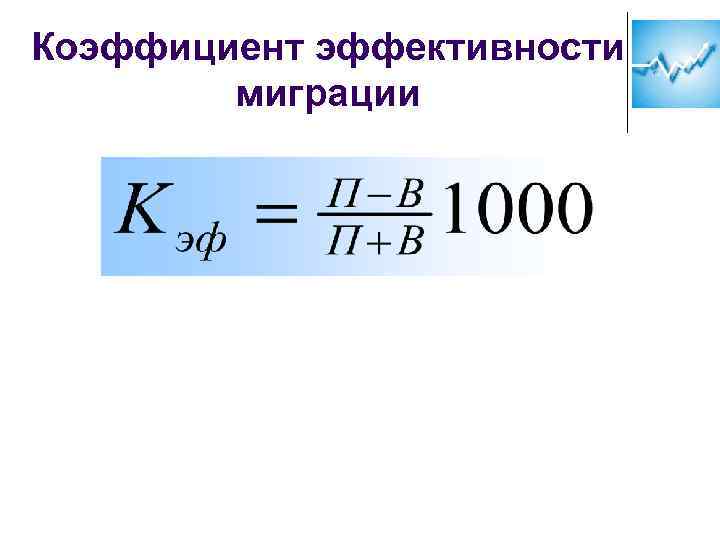 Коэффициент эффективности миграции 