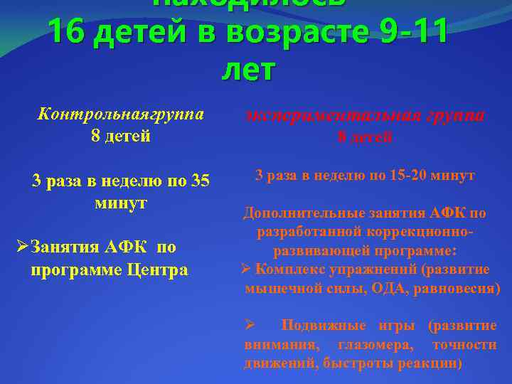 находилось 16 детей в возрасте 9 -11 лет Контрольнаягруппа 8 детей экспериментальная группа 3