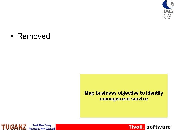  • Removed Map business objective to identity management service 