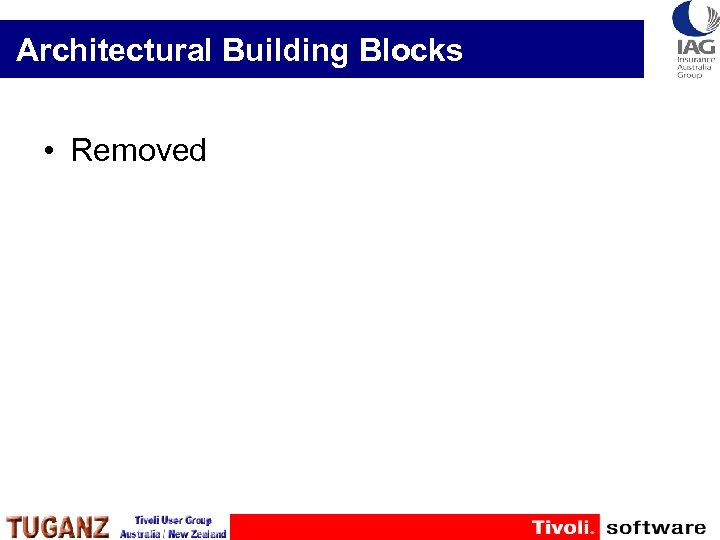 Architectural Building Blocks • Removed 