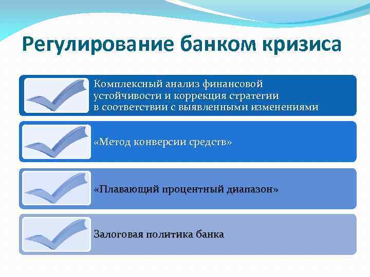 Регулирование банком кризиса Комплексный анализ финансовой устойчивости и коррекция стратегии в соответствии с выявленными