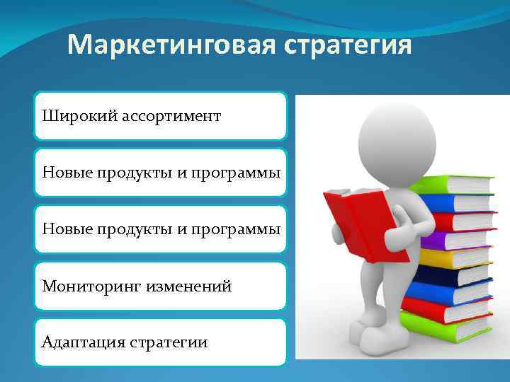 Маркетинговая стратегия Широкий ассортимент Новые продукты и программы Мониторинг изменений Адаптация стратегии 