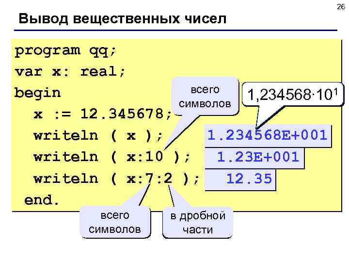 Вывод вещественных чисел 26 program qq; var x: real; всего begin 1, 234568∙ 101