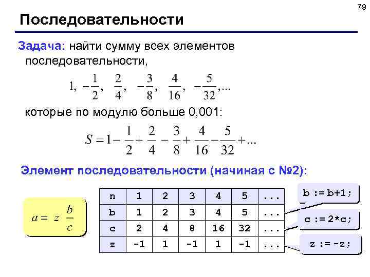 79 Последовательности Задача: найти сумму всех элементов последовательности, которые по модулю больше 0, 001: