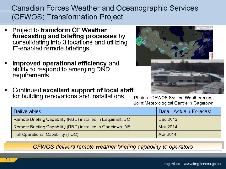 Canadian Forces Weather and Oceanographic Services (CFWOS) Transformation Project § Project to transform CF