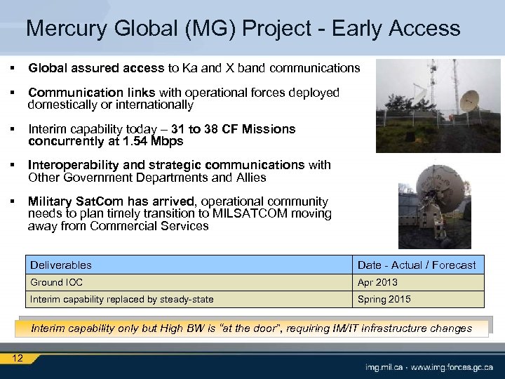 Mercury Global (MG) Project - Early Access § Global assured access to Ka and