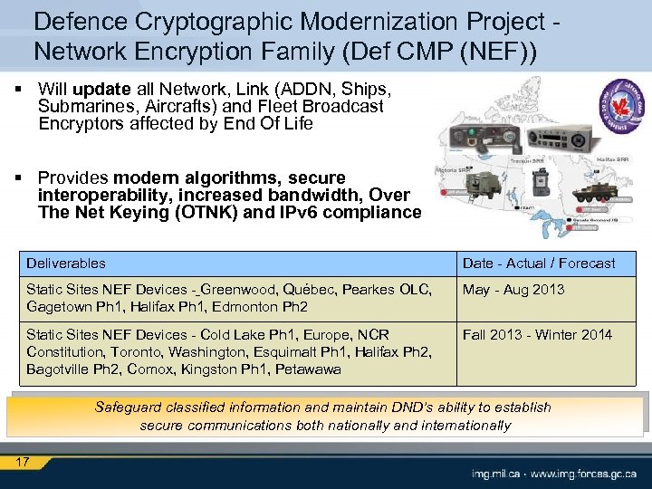 Defence Cryptographic Modernization Project Network Encryption Family (Def CMP (NEF)) § Will update all