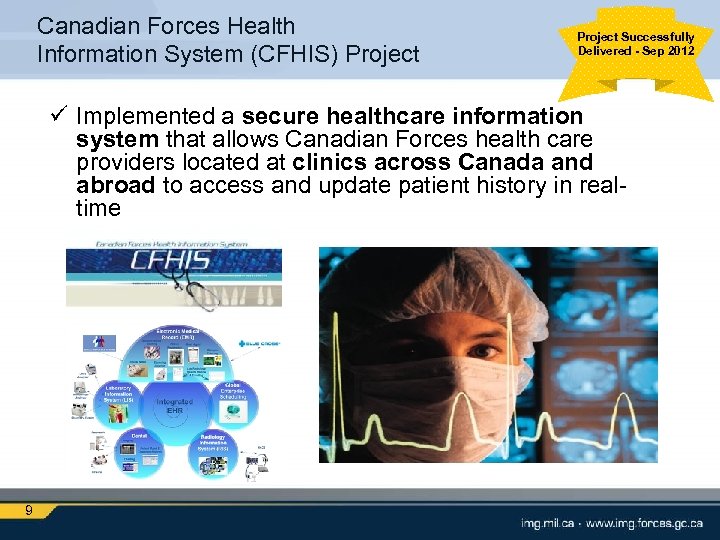 Canadian Forces Health Information System (CFHIS) Project Successfully Delivered - Sep 2012 ü Implemented