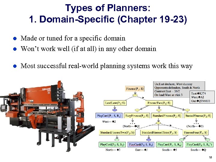 Types of Planners: 1. Domain-Specific (Chapter 19 -23) Made or tuned for a specific