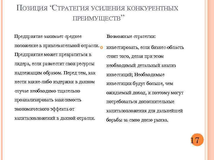 ПОЗИЦИЯ “СТРАТЕГИЯ УСИЛЕНИЯ КОНКУРЕНТНЫХ ПРЕИМУЩЕСТВ” Предприятие занимает среднее Возможные стратегии: положение в привлекательной отрасли.