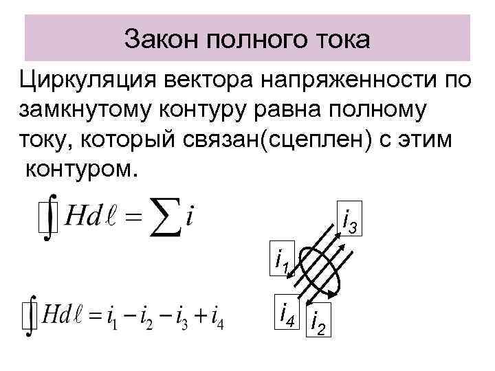 Закон полного тока Циркуляция вектора напряженности по замкнутому контуру равна полному току, который связан(сцеплен)