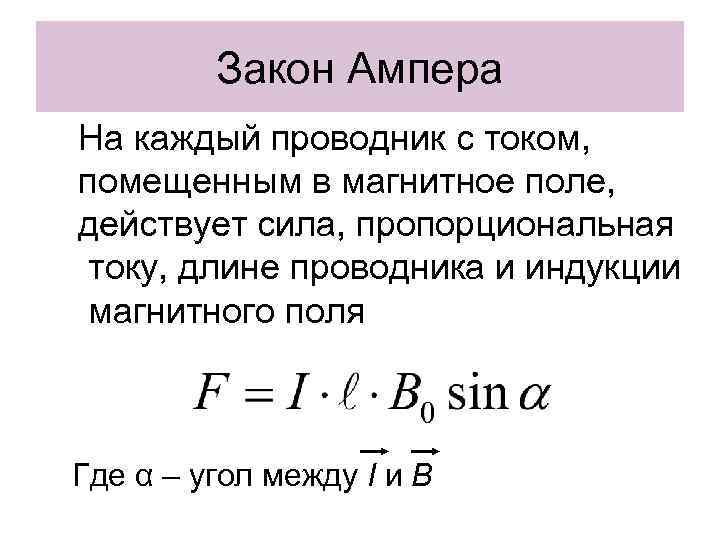 Закон Ампера На каждый проводник с током, помещенным в магнитное поле, действует сила, пропорциональная