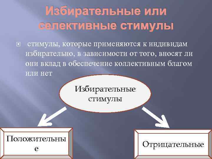 Избирательные или селективные стимулы, которые применяются к индивидам избирательно, в зависимости от того, вносят