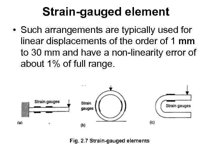 Strain-gauged element • Such arrangements are typically used for linear displacements of the order