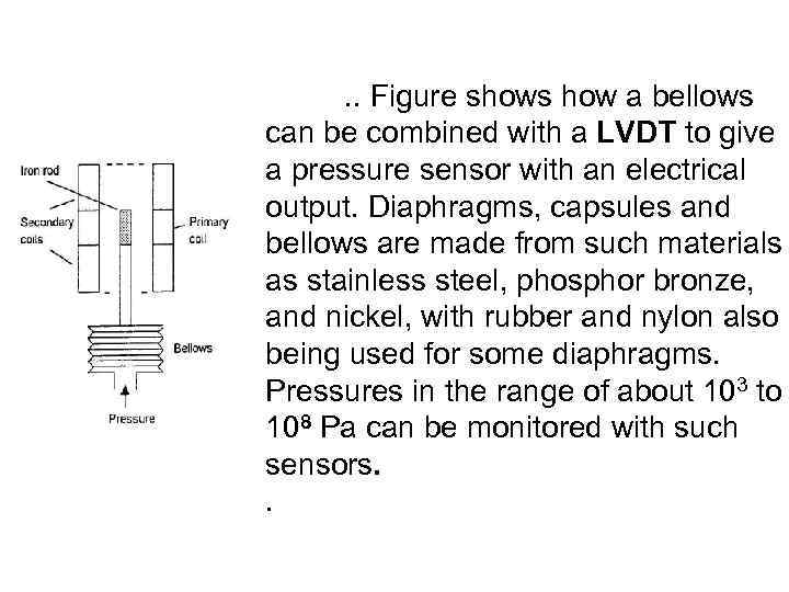 . . Figure shows how a bellows can be combined with a LVDT to