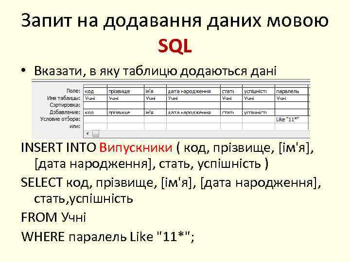 Запит на додавання даних мовою SQL • Вказати, в яку таблицю додаються дані INSERT