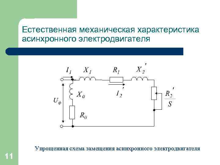 Естественная механическая характеристика асинхронного электродвигателя Упрощенная схема замещения асинхронного электродвигателя 11 