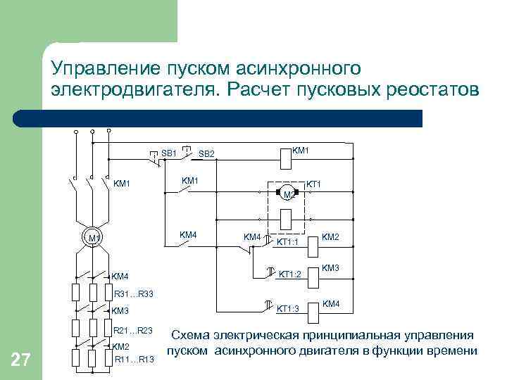 Управление пуском асинхронного электродвигателя. Расчет пусковых реостатов SB 1 KM 1 SB 2 KM