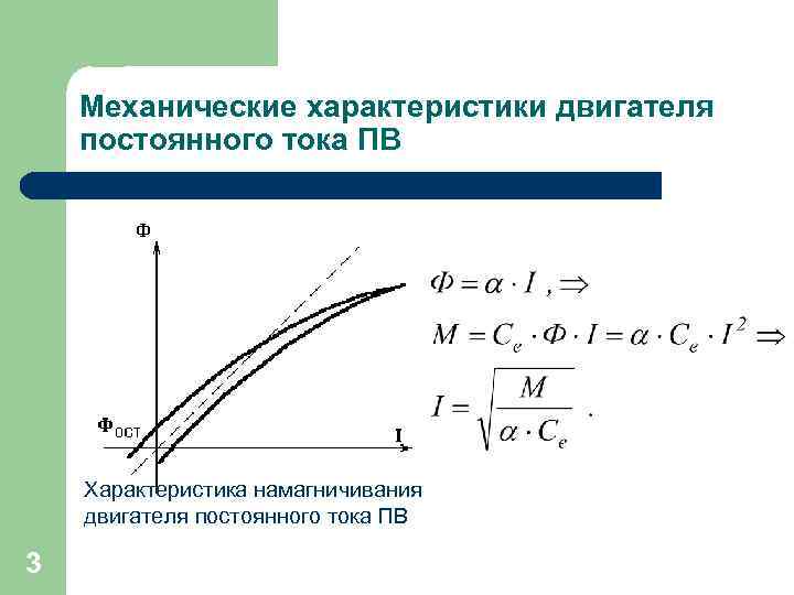 Механические характеристики двигателя постоянного тока ПВ Характеристика намагничивания двигателя постоянного тока ПВ 3 
