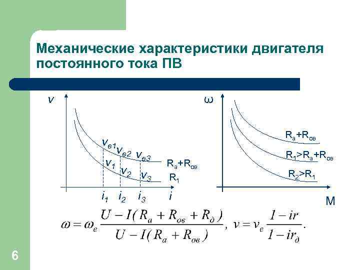 Механические характеристики двигателя постоянного тока ПВ ω ν Rа+Rов νе 1 νе 2 ν